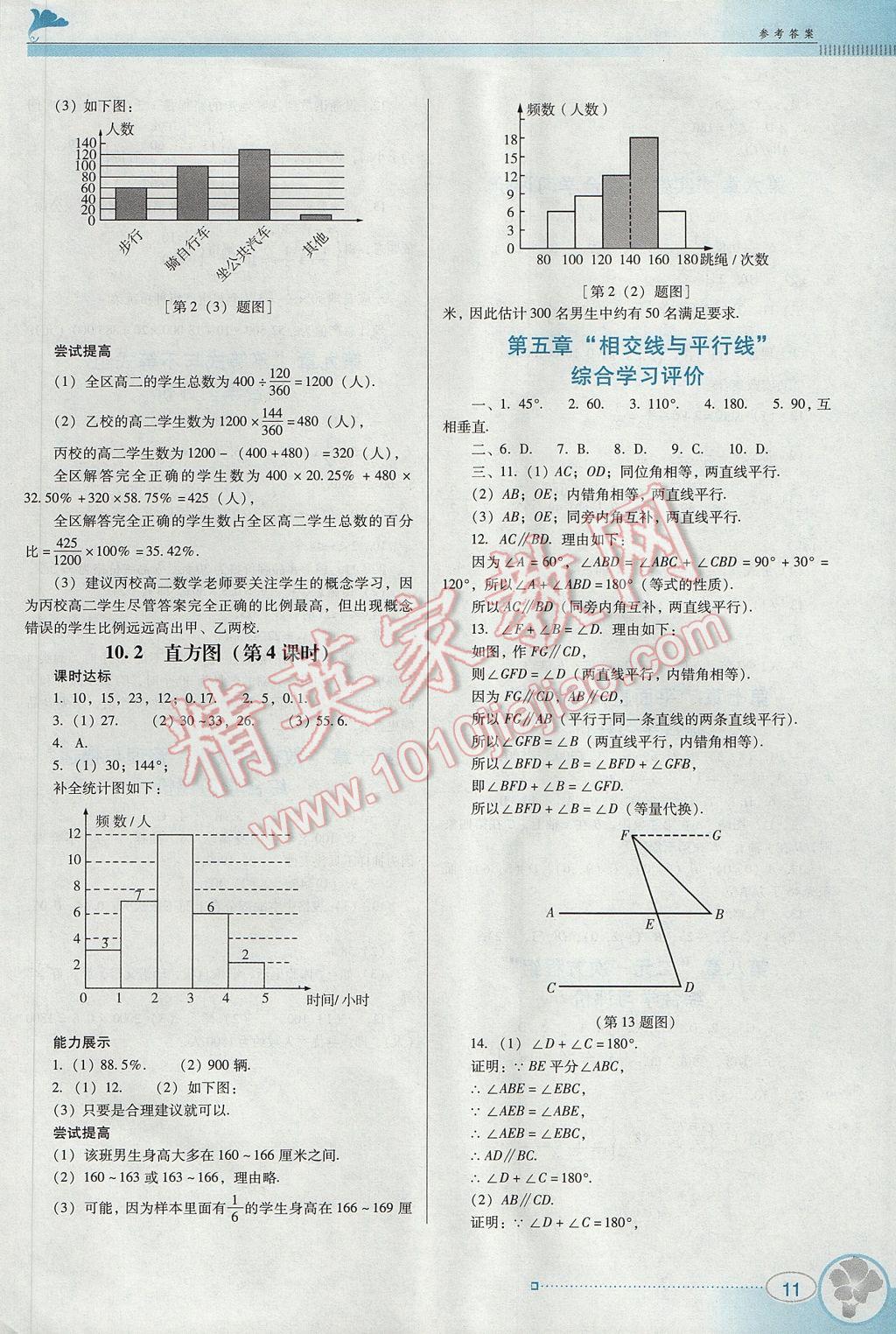 2017年南方新課堂金牌學(xué)案七年級(jí)數(shù)學(xué)下冊(cè)人教版 參考答案第11頁(yè)