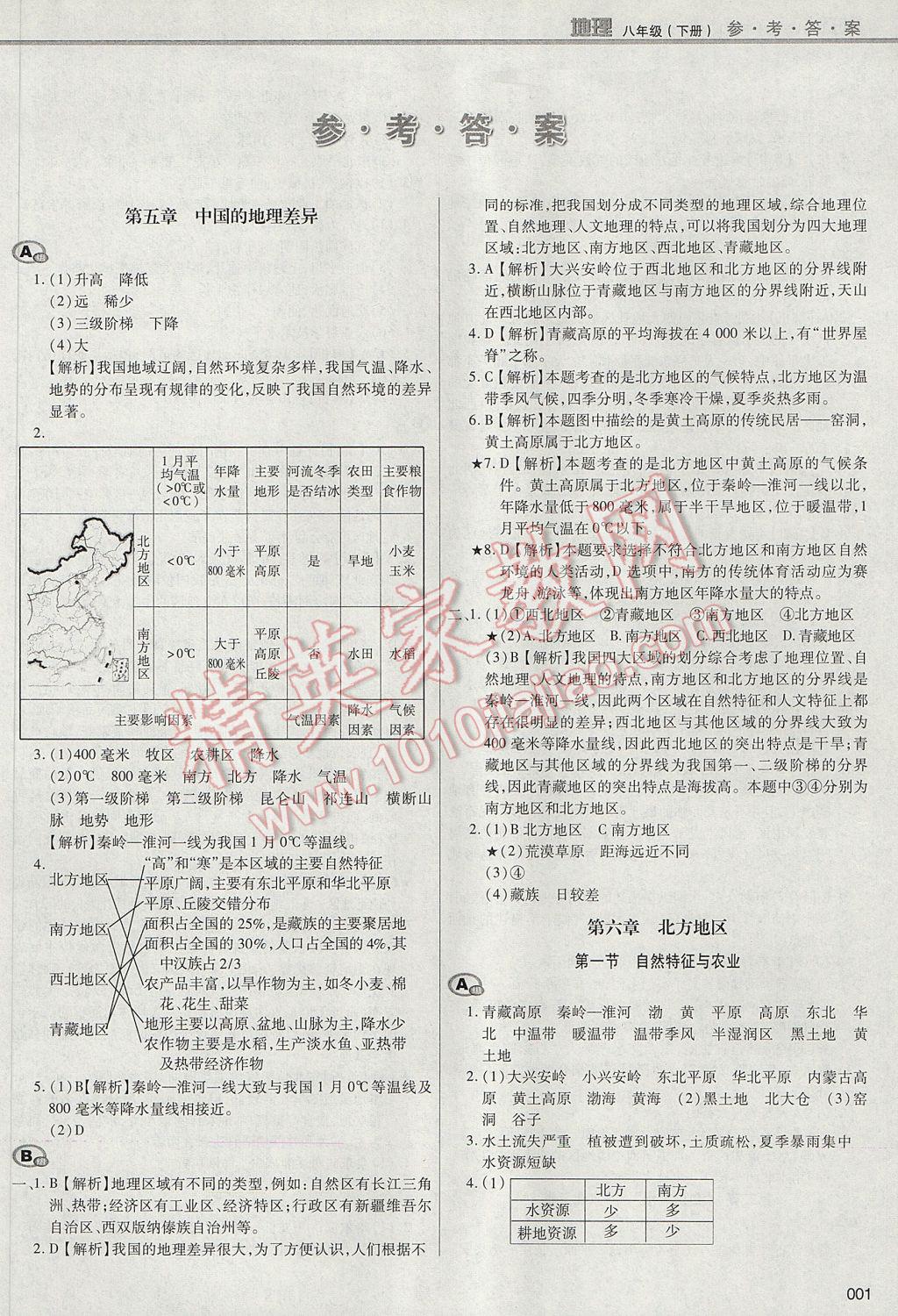 2017年学习质量监测八年级地理下册人教版 参考答案第2页