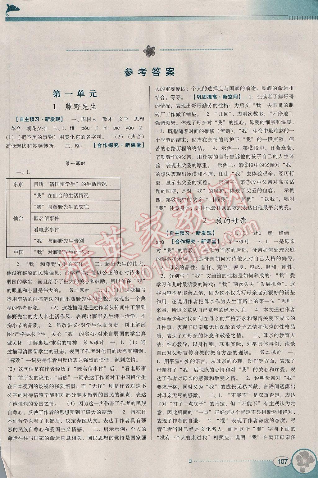 2017年南方新课堂金牌学案八年级语文下册人教版 参考答案第1页