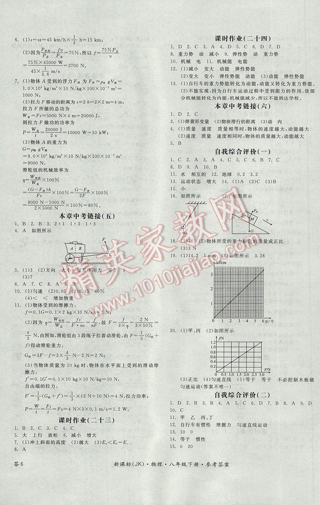 2017年全品學(xué)練考八年級物理下冊教科版 參考答案第11頁