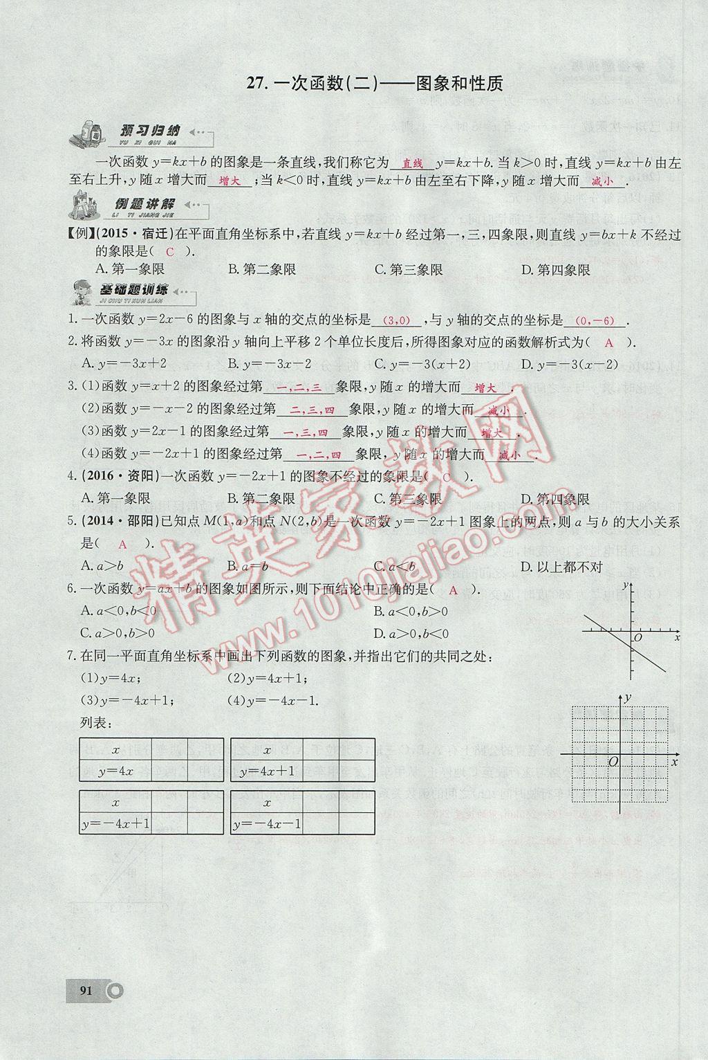 2017年思維新觀察八年級數學下冊 第十九章 一次函數第60頁