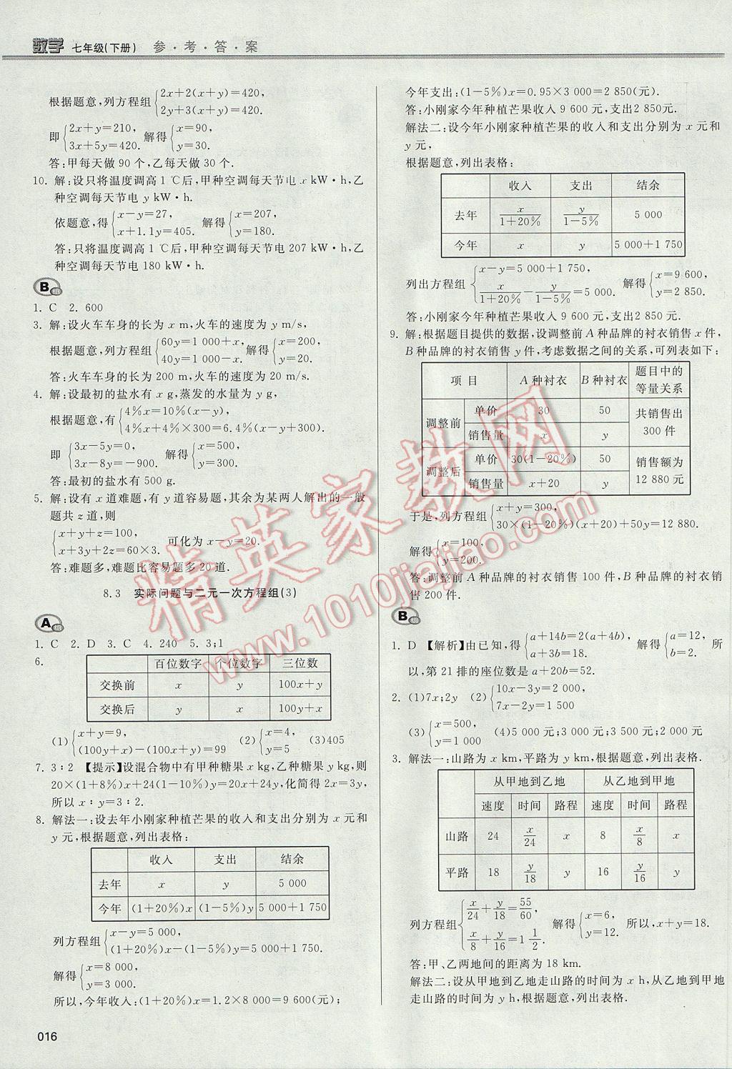 2017年學(xué)習(xí)質(zhì)量監(jiān)測七年級數(shù)學(xué)下冊人教版 參考答案第16頁