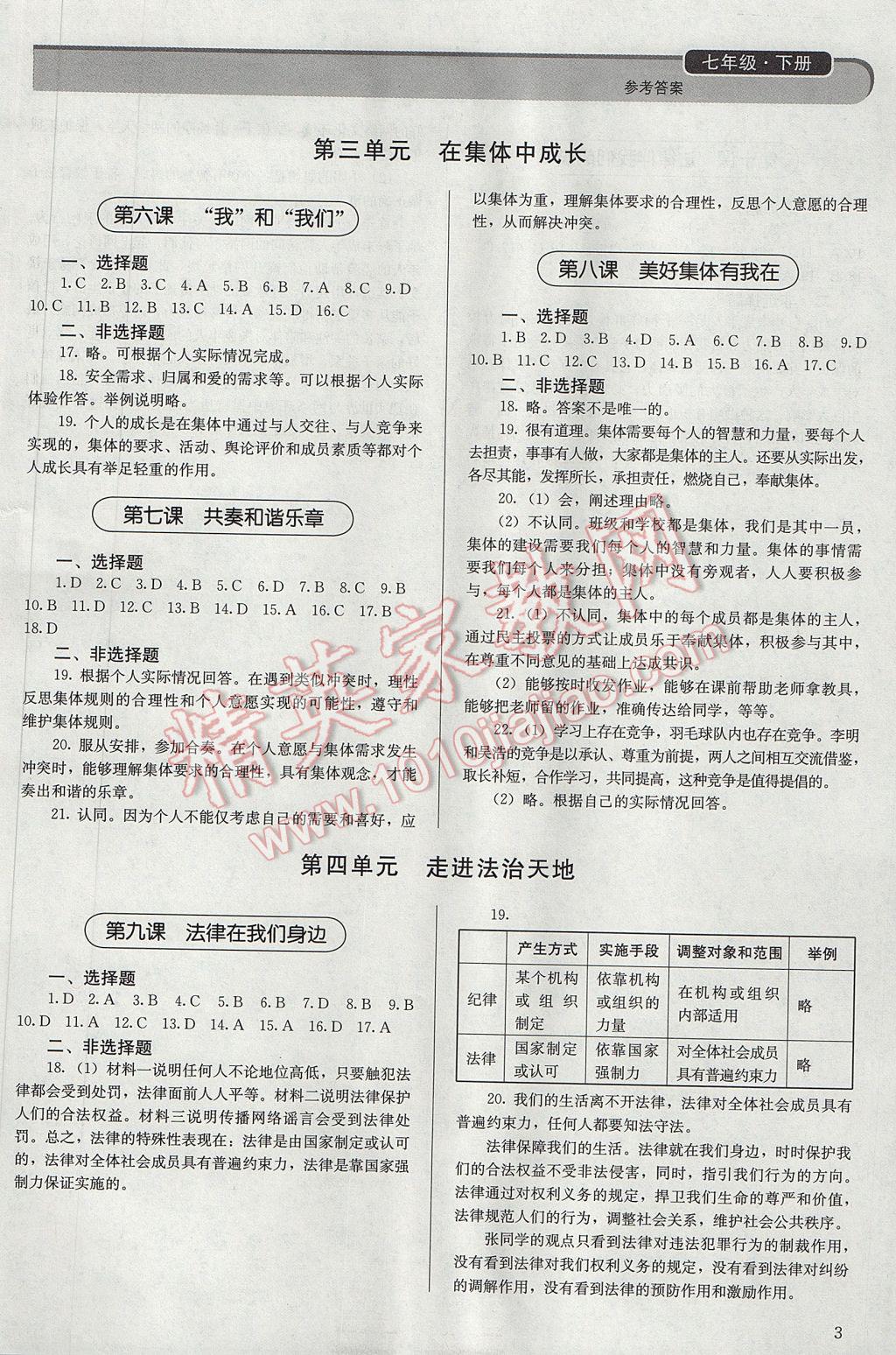 2017年补充习题七年级道德与法治下册人教版人民教育出版社 参考答案第3页