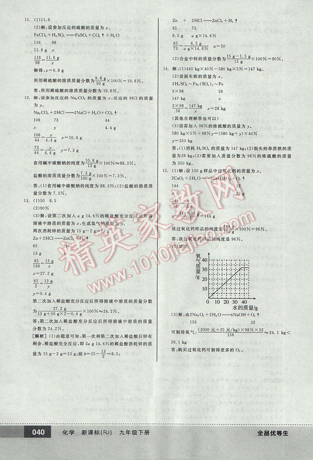 2017年全品优等生九年级化学下册人教版 参考答案第40页