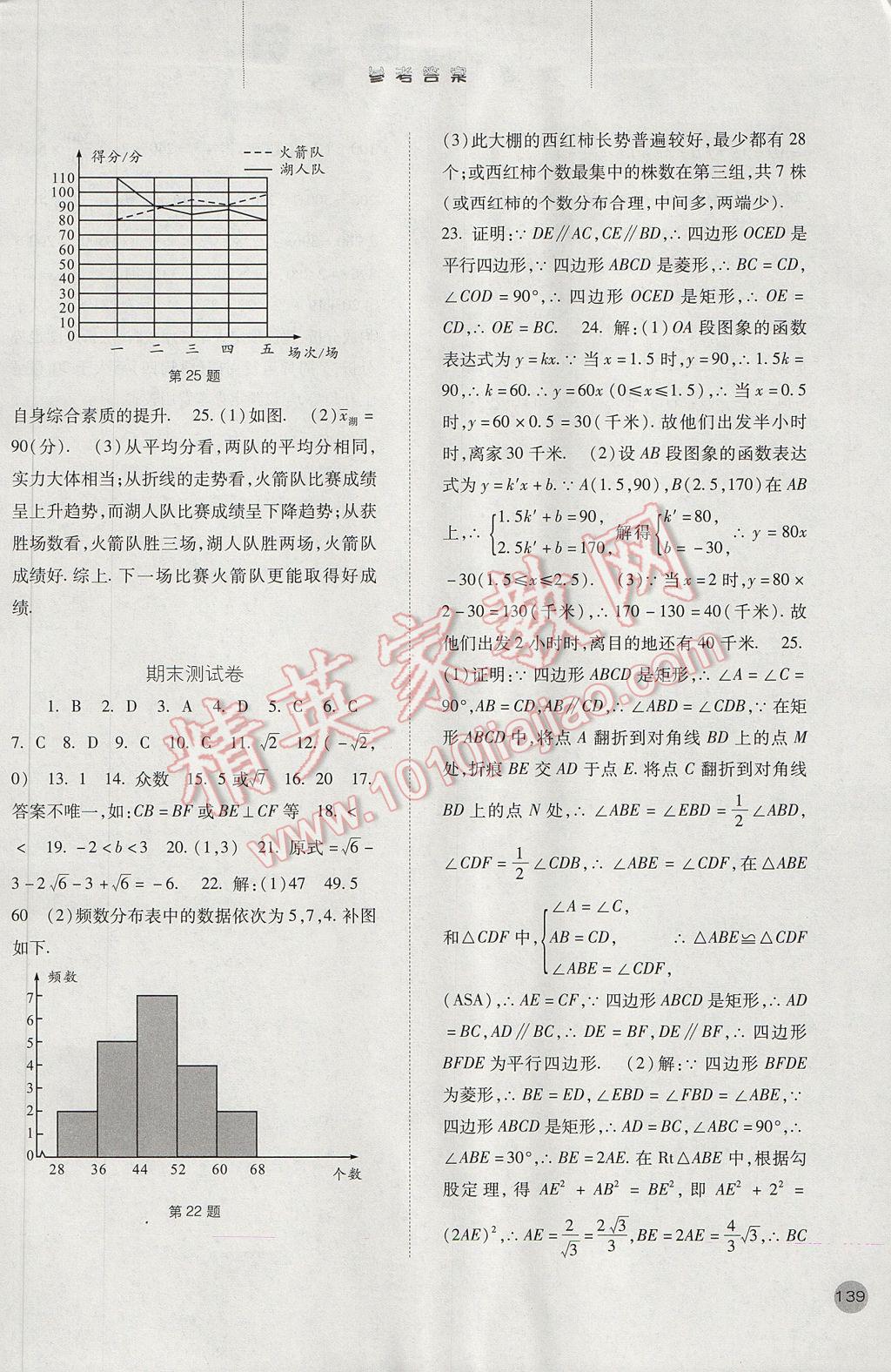 2017年同步訓練八年級數(shù)學下冊人教版河北人民出版社 參考答案第21頁