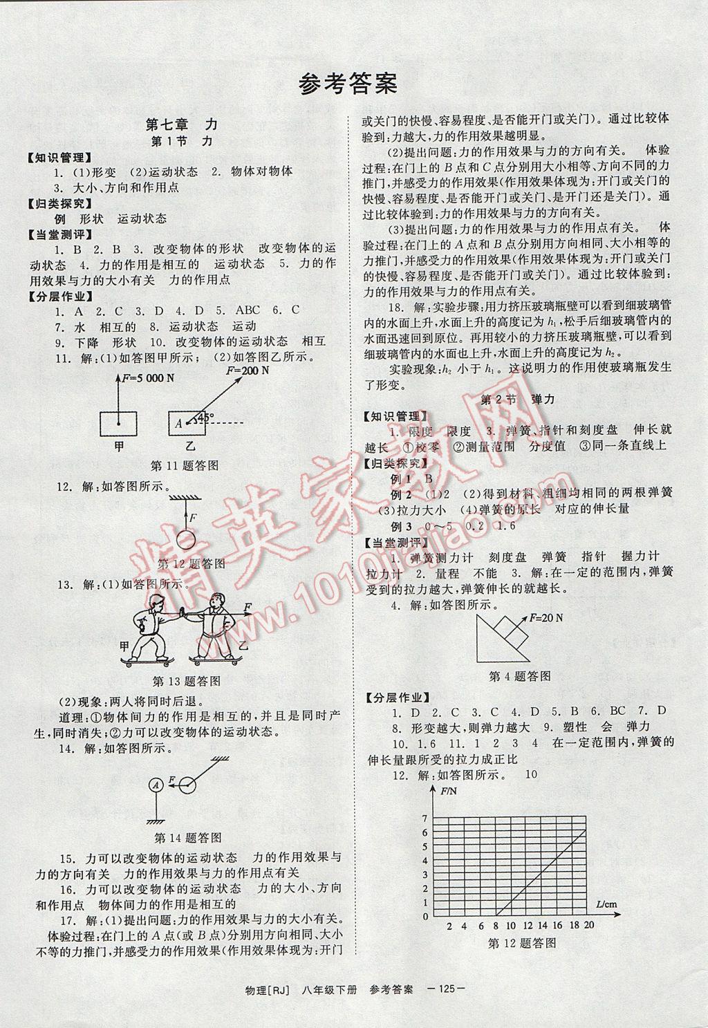 2017年全效學(xué)習(xí)八年級(jí)物理下冊(cè)人教版 參考答案第1頁