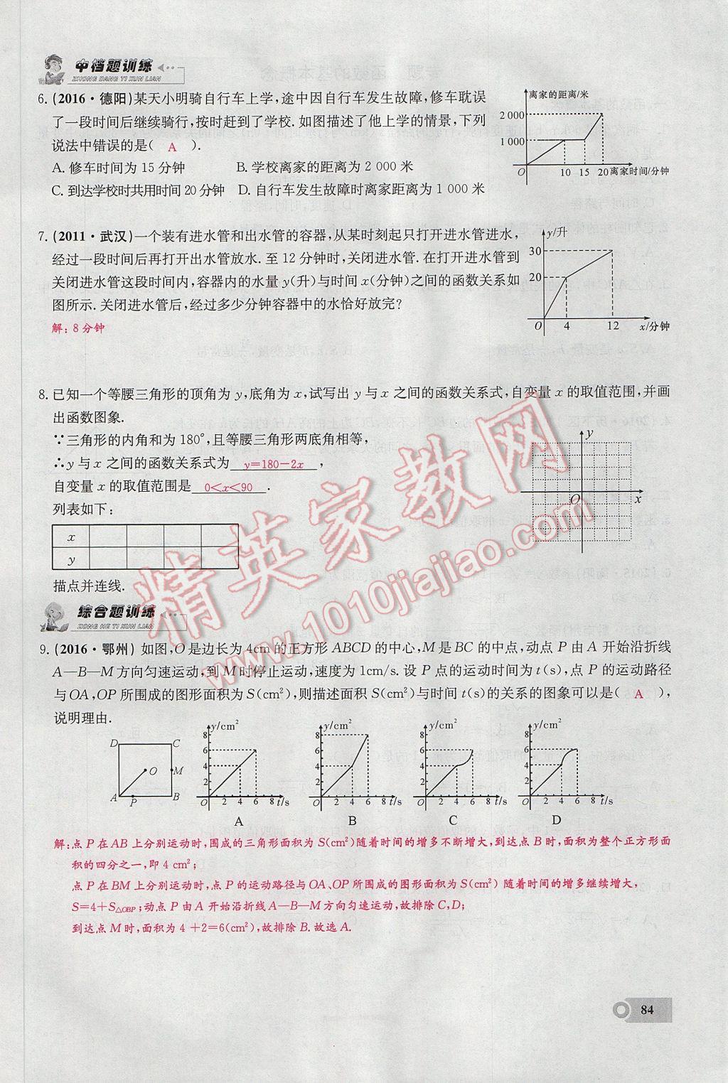 2017年思維新觀察八年級數(shù)學(xué)下冊 第十九章 一次函數(shù)第53頁