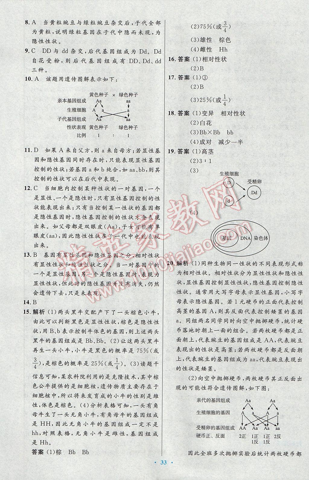 2017年初中同步测控优化设计八年级生物学下册人教版 参考答案第9页