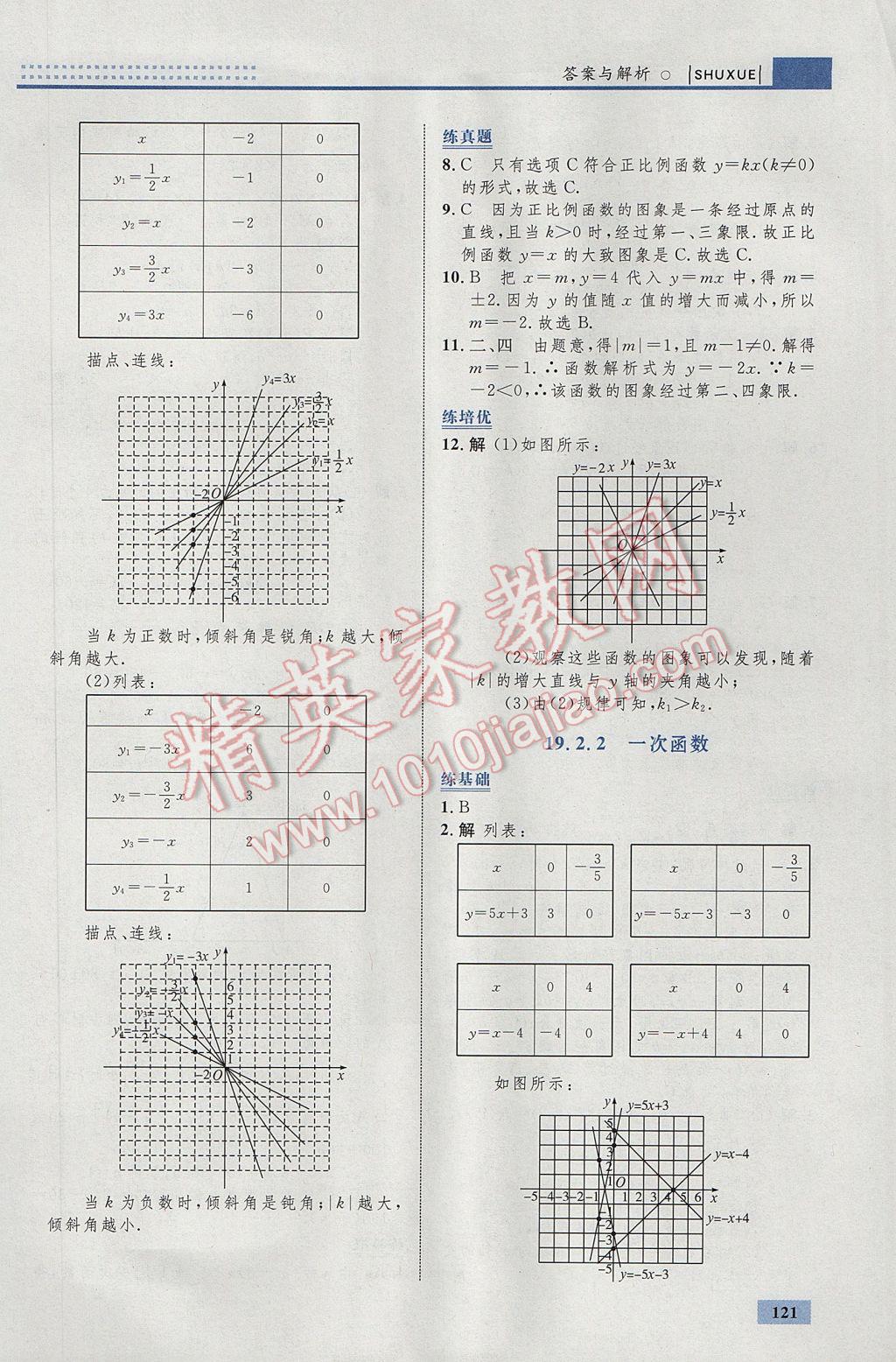 2017年初中同步學考優(yōu)化設計八年級數(shù)學下冊人教版 參考答案第31頁