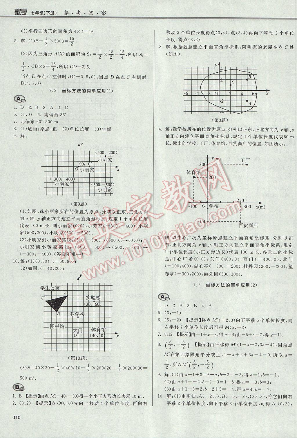 2017年學(xué)習(xí)質(zhì)量監(jiān)測七年級數(shù)學(xué)下冊人教版 參考答案第10頁