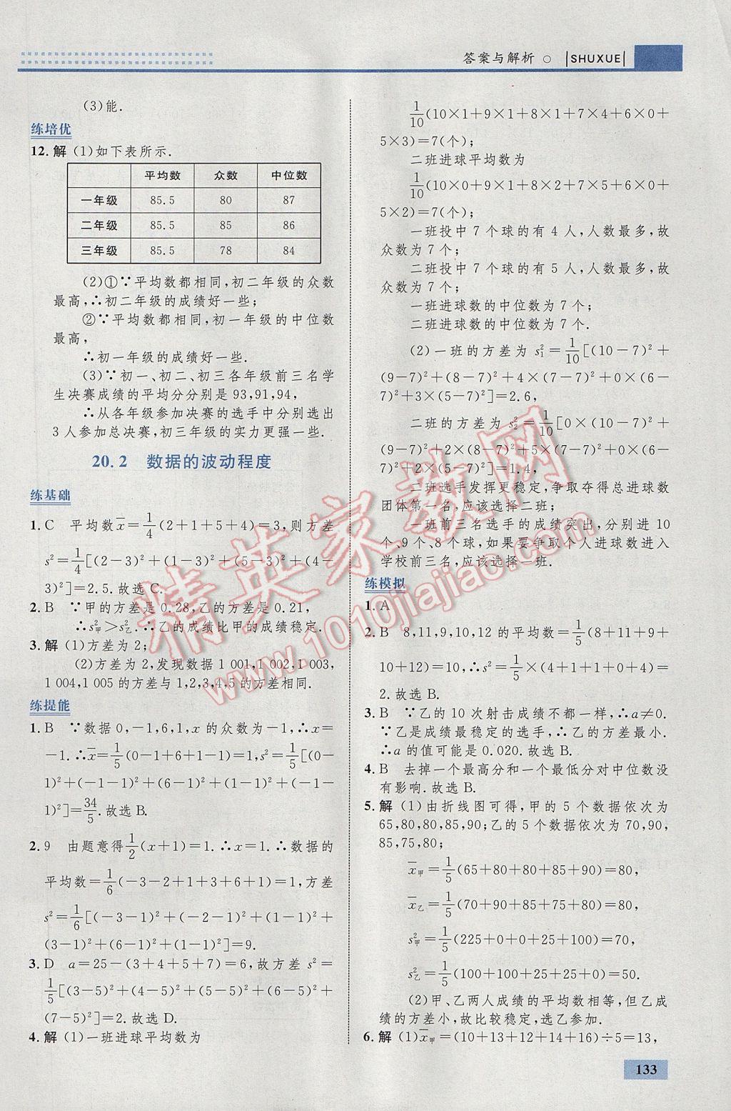 2017年初中同步學(xué)考優(yōu)化設(shè)計(jì)八年級(jí)數(shù)學(xué)下冊(cè)人教版 參考答案第43頁