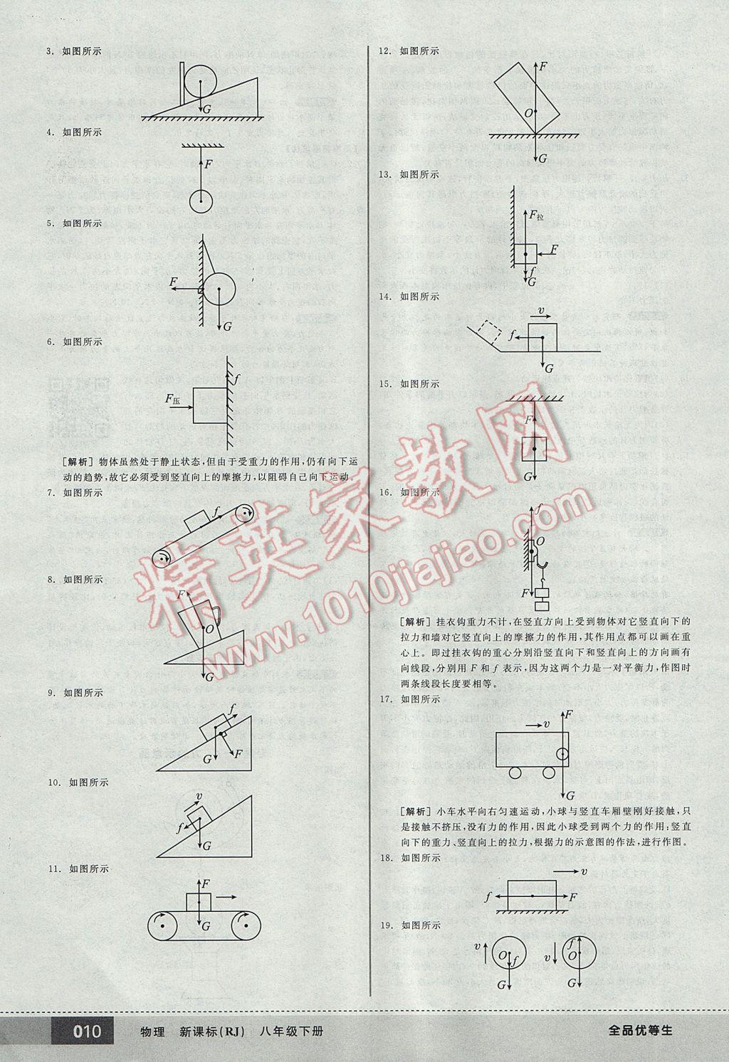 2017年全品优等生八年级物理下册人教版 参考答案第10页