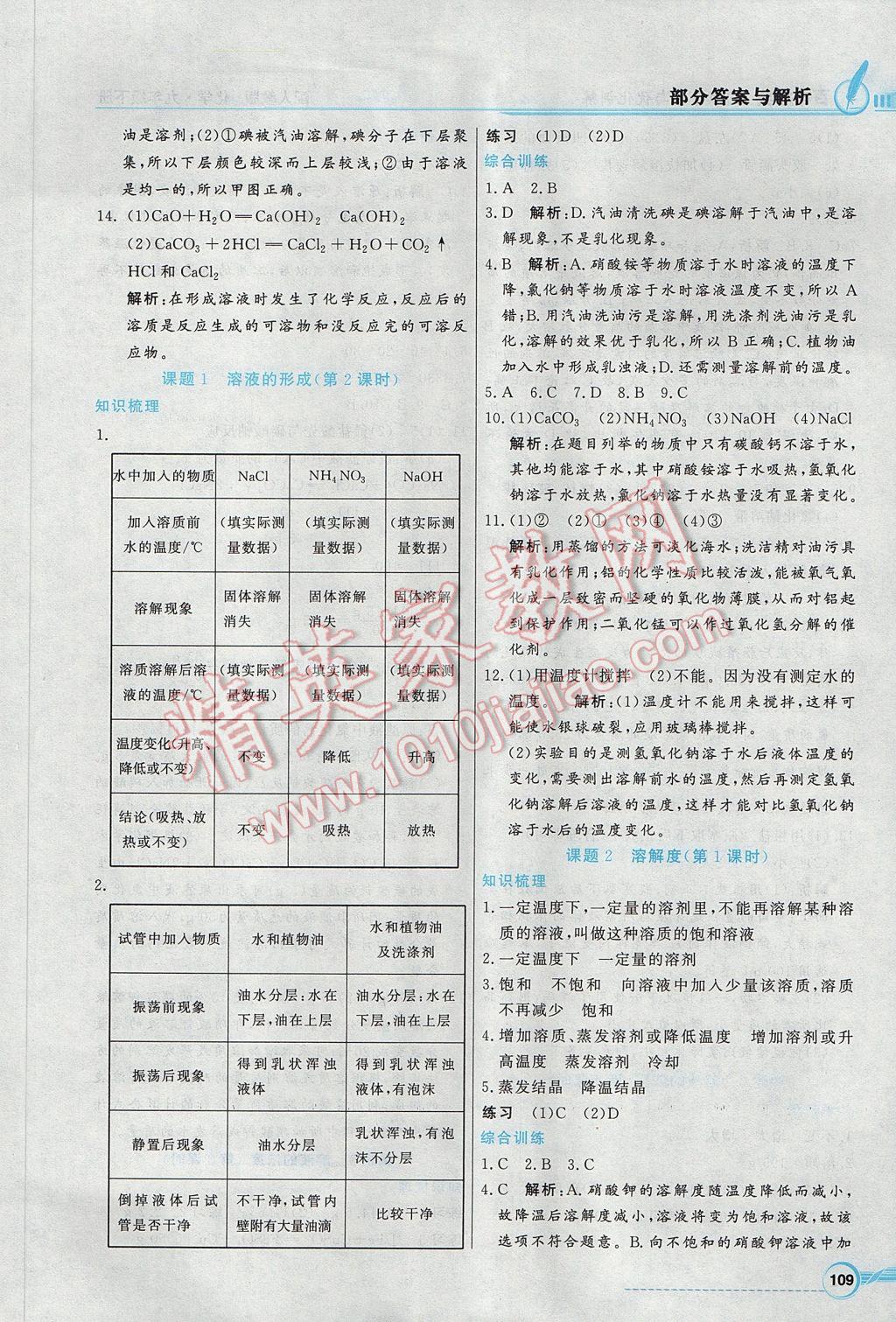 2017年同步导学与优化训练九年级化学下册人教版 参考答案第5页