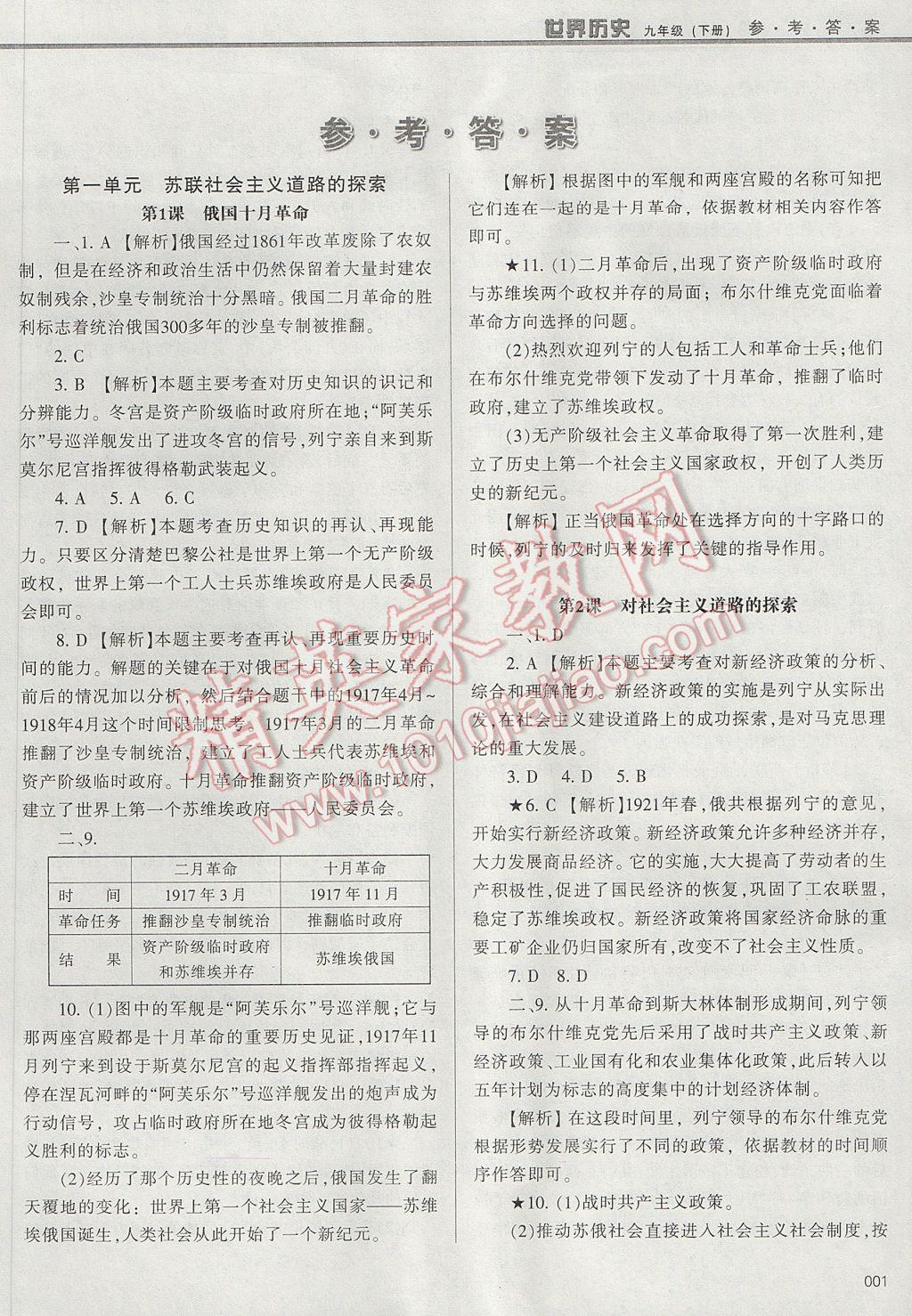 2017年学习质量监测九年级世界历史下册人教版 参考答案第2页