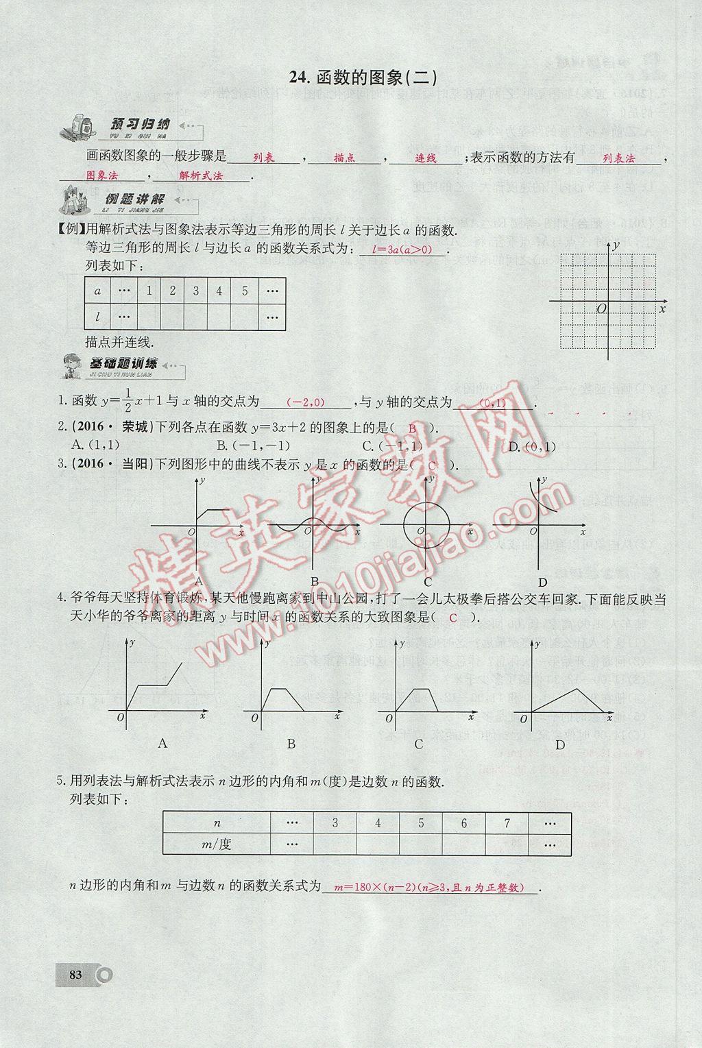 2017年思維新觀察八年級(jí)數(shù)學(xué)下冊(cè) 第十九章 一次函數(shù)第52頁(yè)