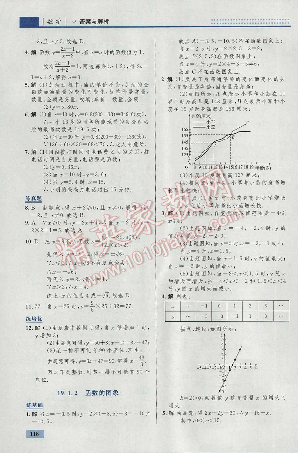 2017年初中同步學(xué)考優(yōu)化設(shè)計八年級數(shù)學(xué)下冊人教版 參考答案第28頁