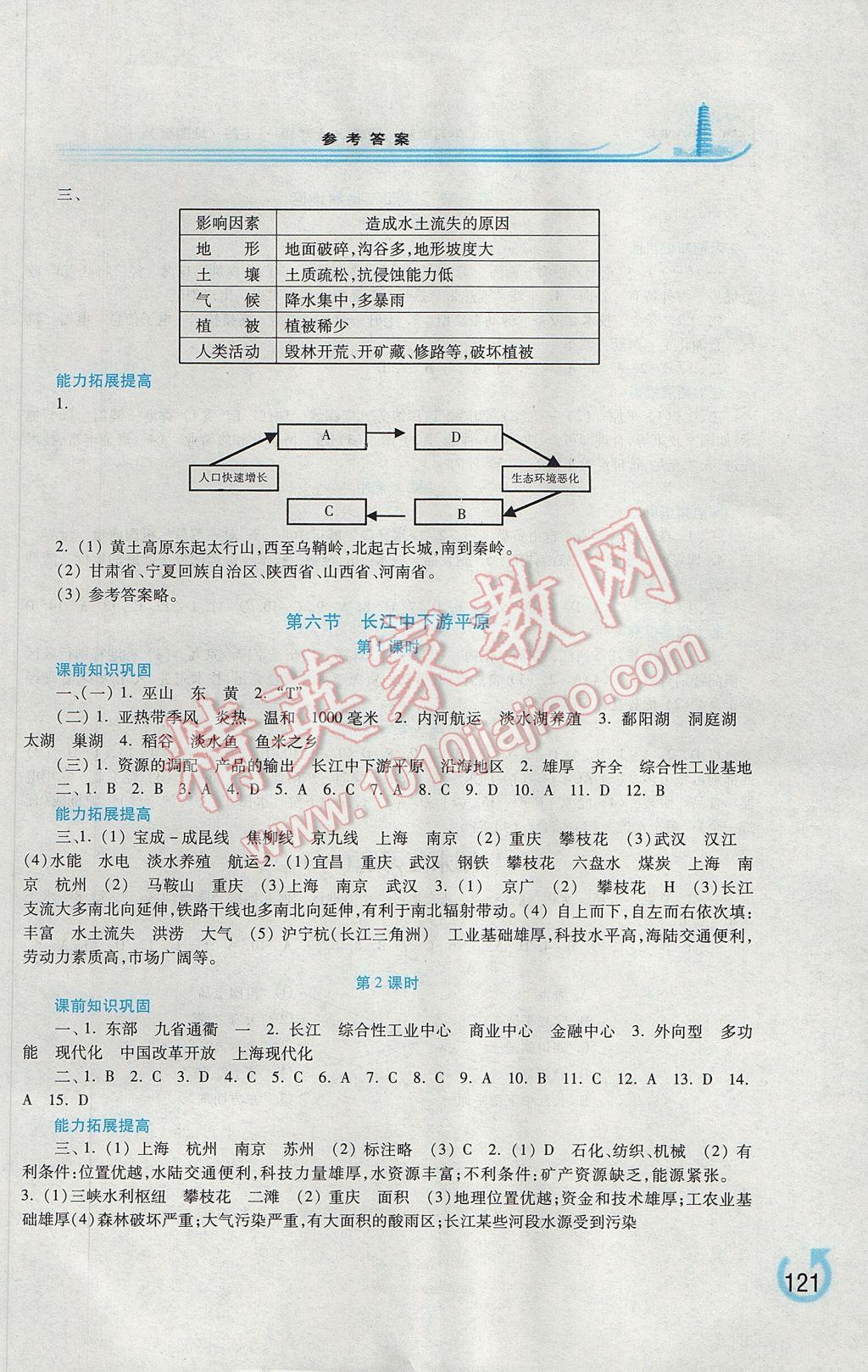 2017年學(xué)習(xí)檢測(cè)七年級(jí)地理下冊(cè)地圖版 參考答案第7頁(yè)