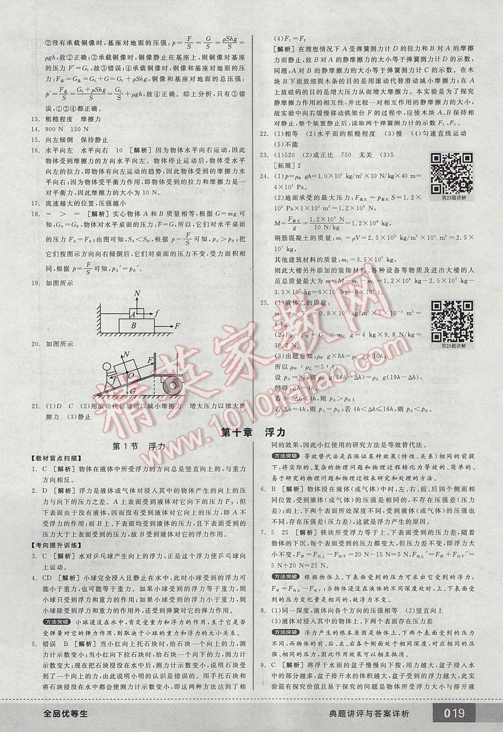 2017年全品优等生八年级物理下册人教版 参考答案第19页