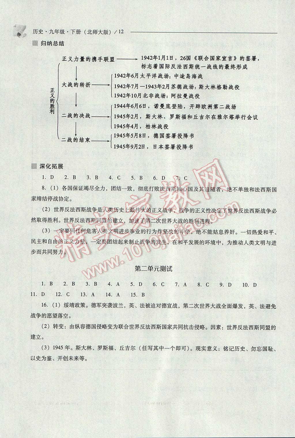 2017年新課程問題解決導學方案九年級歷史下冊北師大版 參考答案第12頁