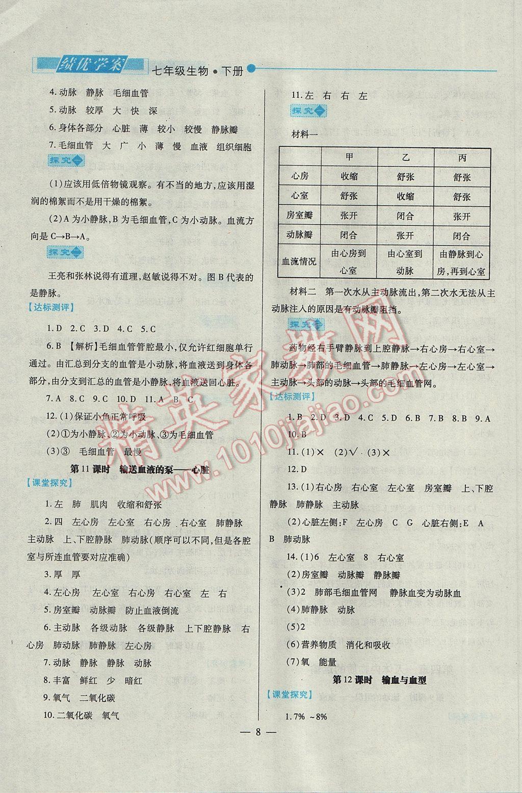 2017年绩优学案七年级生物下册人教版 参考答案第8页