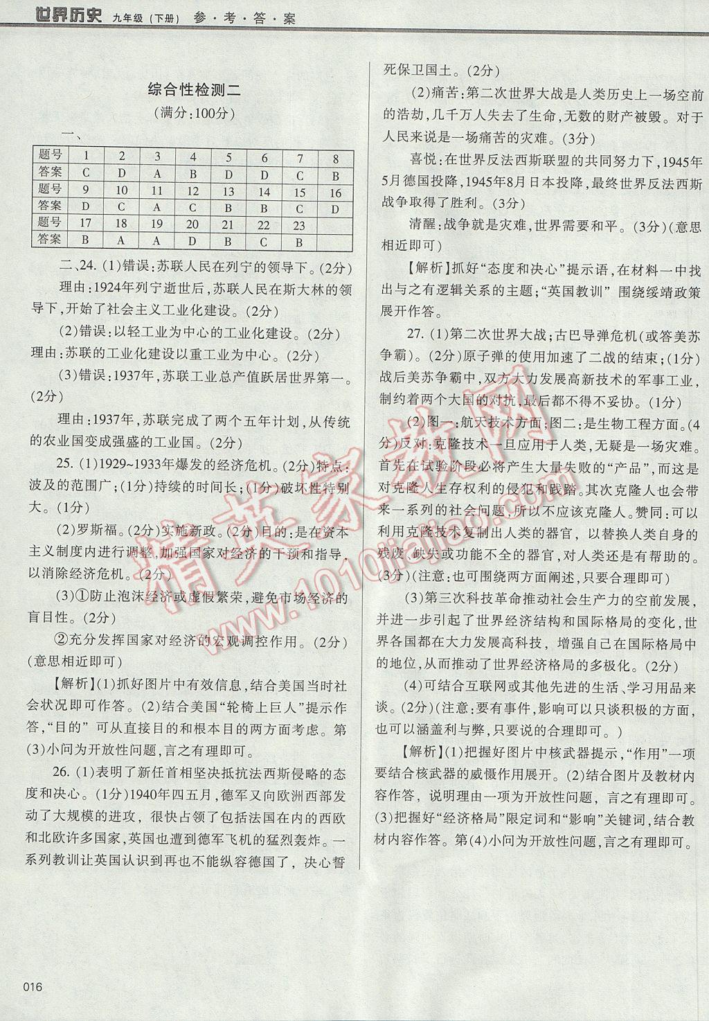 2017年学习质量监测九年级世界历史下册人教版 参考答案第16页