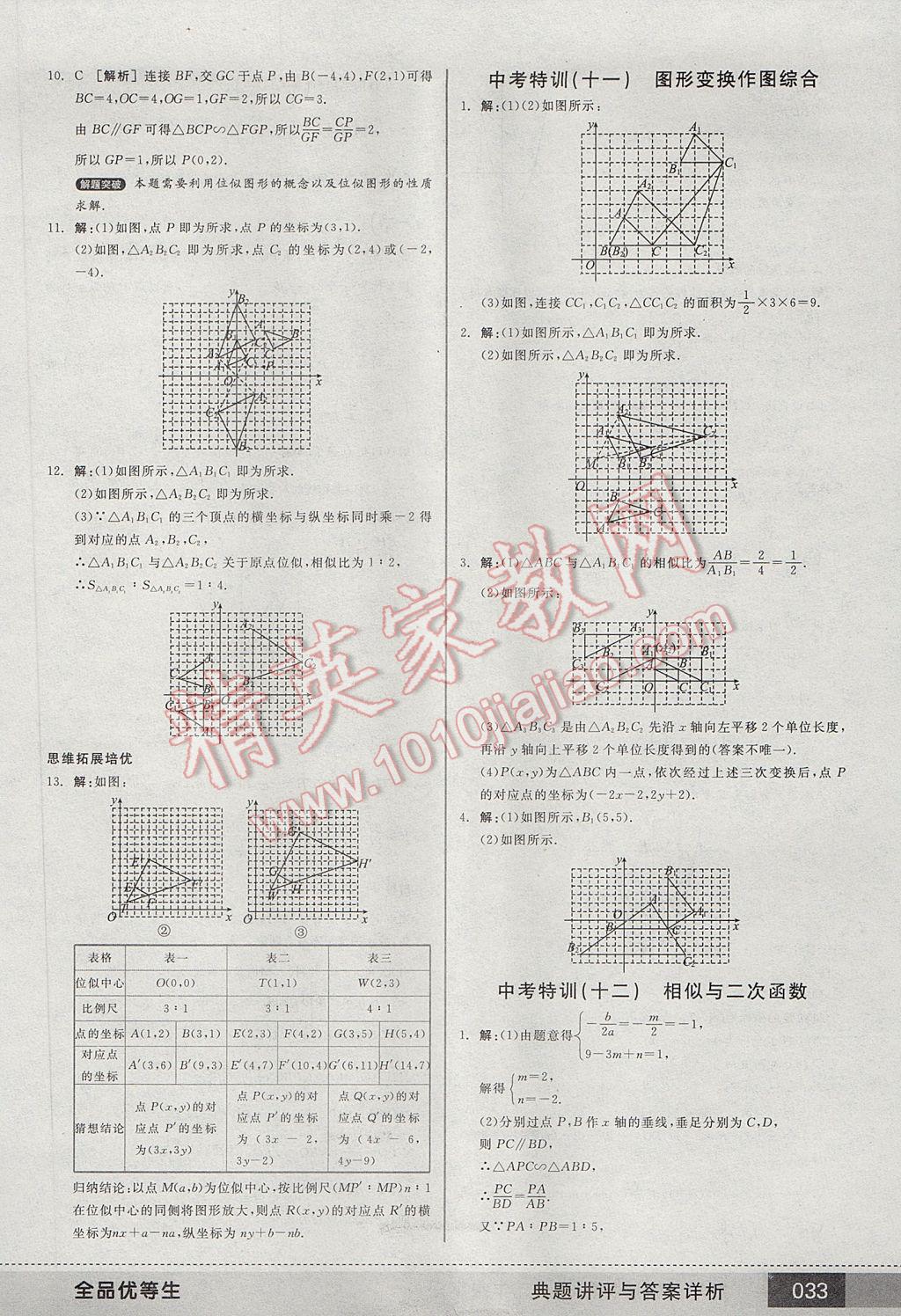 2017年全品优等生九年级数学下册人教版 参考答案第33页