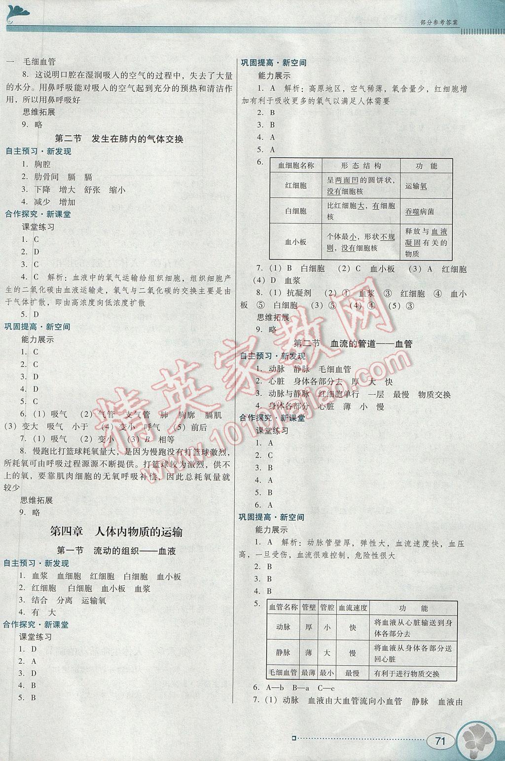 2017年南方新课堂金牌学案七年级生物学下册人教版 参考答案第3页