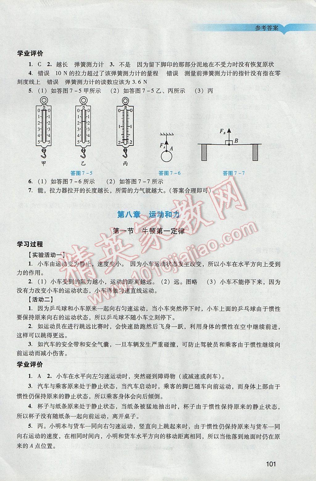 2017年阳光学业评价八年级物理下册人教版 参考答案第1页