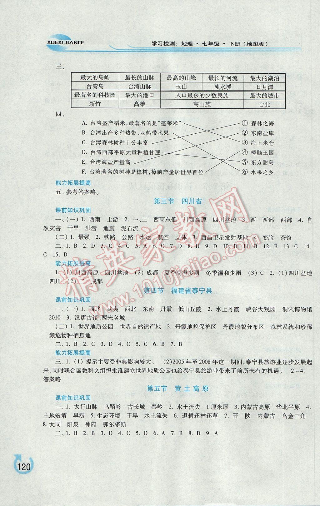 2017年學(xué)習(xí)檢測七年級地理下冊地圖版 參考答案第6頁