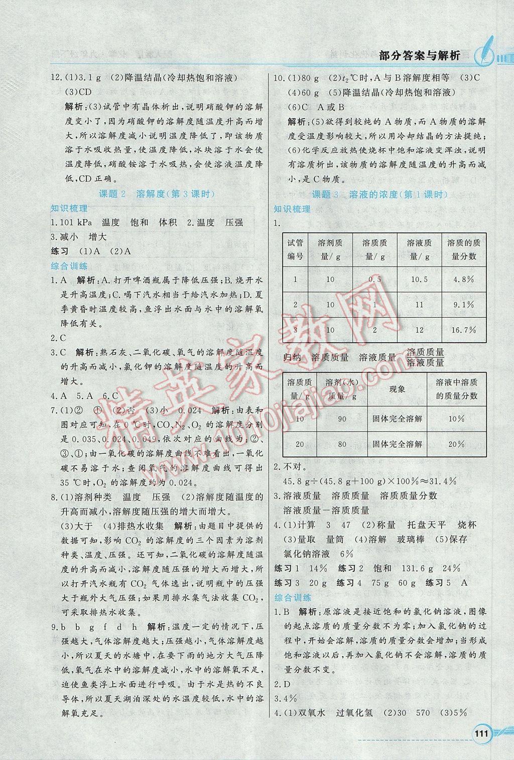 2017年同步导学与优化训练九年级化学下册人教版 参考答案第7页