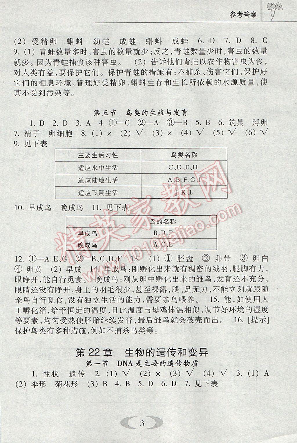 2017年補充習(xí)題八年級生物學(xué)下冊蘇教版江蘇鳳凰教育出版社 參考答案第3頁