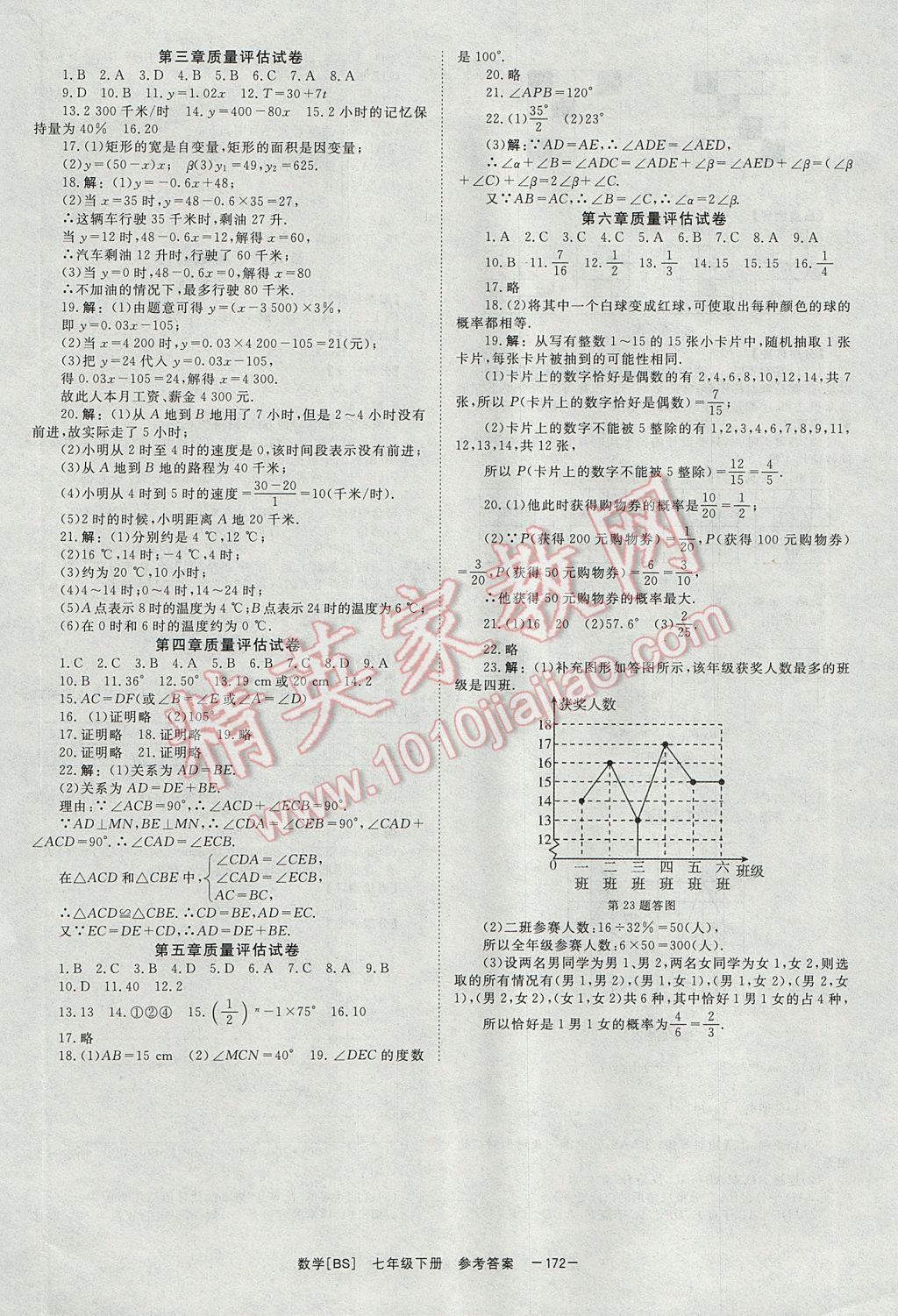 2017年全效學(xué)習(xí)七年級數(shù)學(xué)下冊北師大版 參考答案第16頁