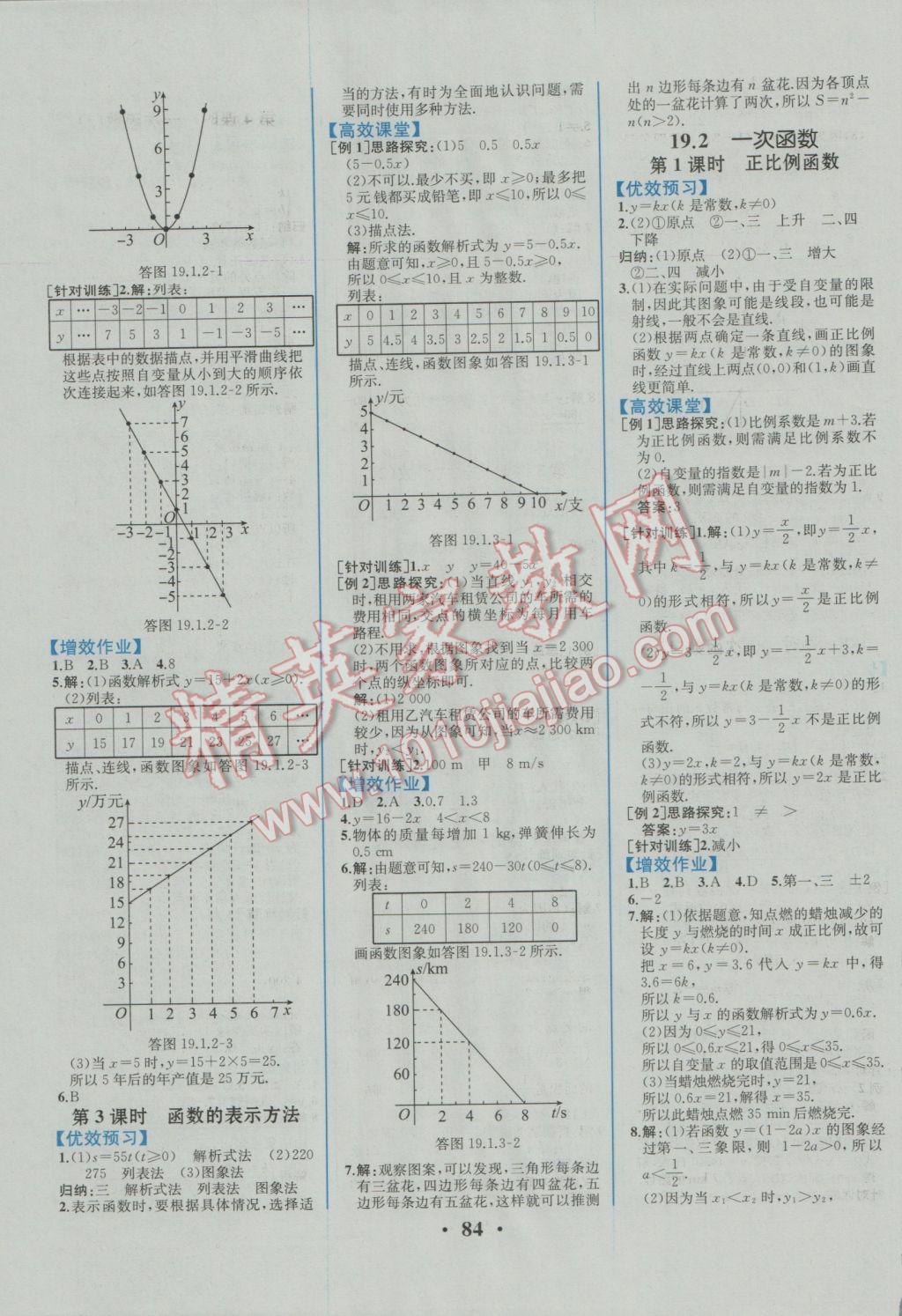 2017年人教金学典同步解析与测评八年级数学下册人教版重庆专版 参考答案第10页