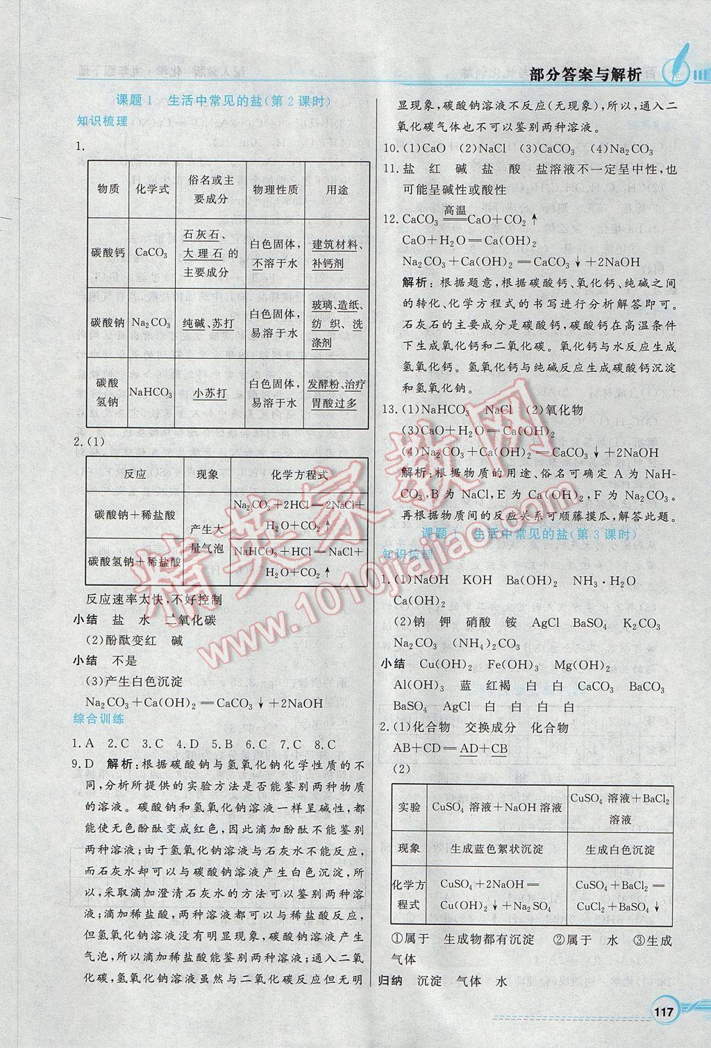 2017年同步导学与优化训练九年级化学下册人教版 参考答案第13页