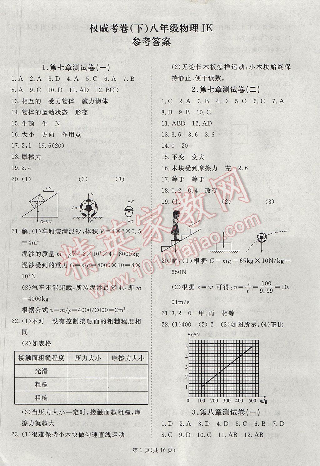 2017年权威考卷八年级物理下册教科版 参考答案第1页