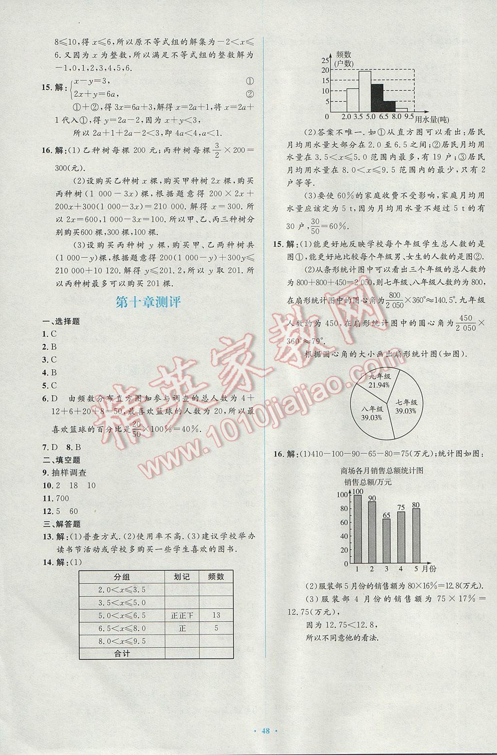 2017年新課標(biāo)初中同步學(xué)習(xí)目標(biāo)與檢測(cè)七年級(jí)數(shù)學(xué)下冊(cè)人教版 參考答案第34頁(yè)