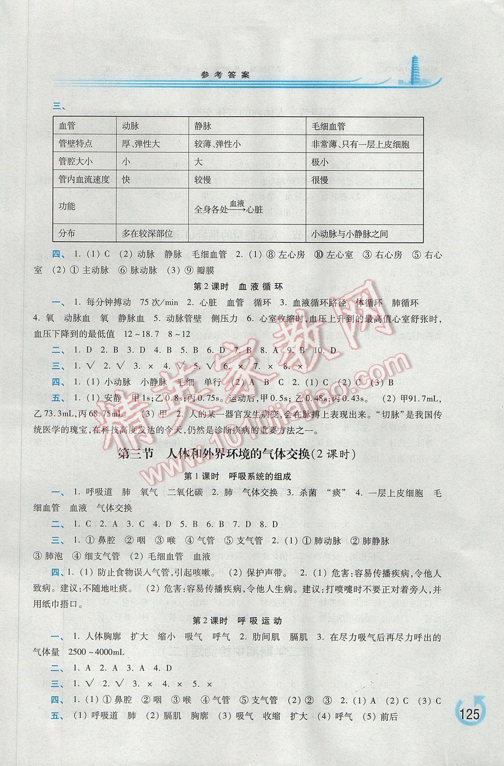 2017年學(xué)習(xí)檢測七年級生物學(xué)下冊蘇教版 參考答案第5頁