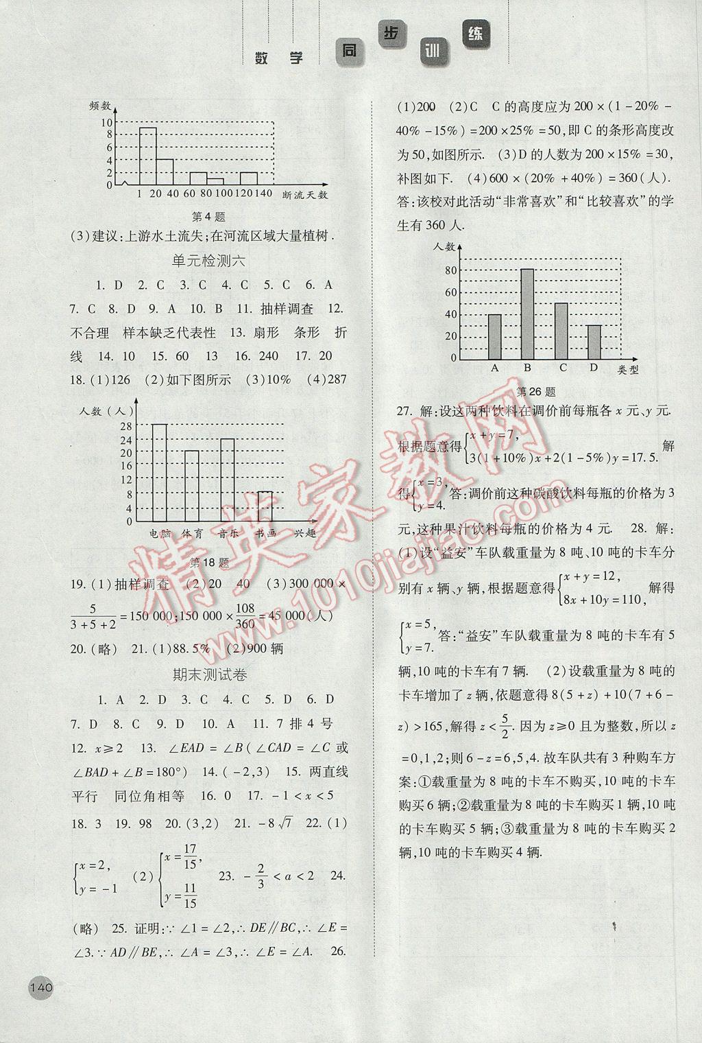 2017年同步训练七年级数学下册人教版河北人民出版社 参考答案第17页