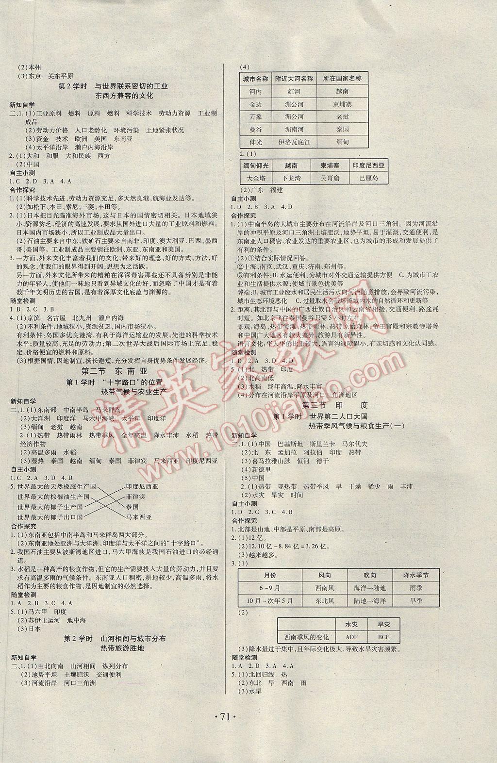 2017年一課一案創(chuàng)新導(dǎo)學(xué)七年級地理下冊人教版m 參考答案第2頁