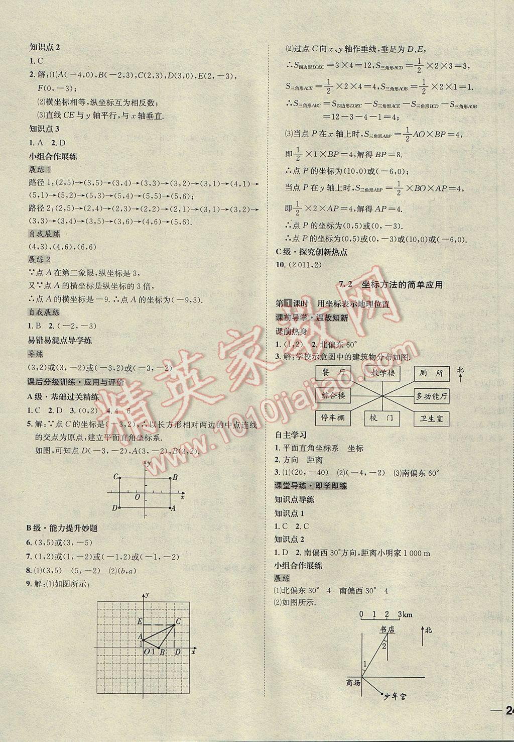 2017年名校秘题全程导练七年级数学下册人教版 参考答案第15页