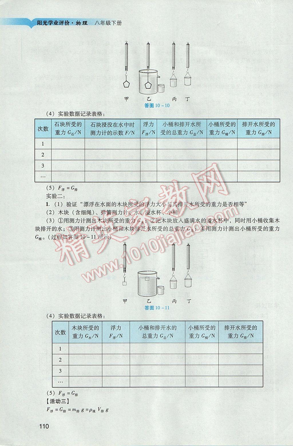 2017年阳光学业评价八年级物理下册人教版 参考答案第11页