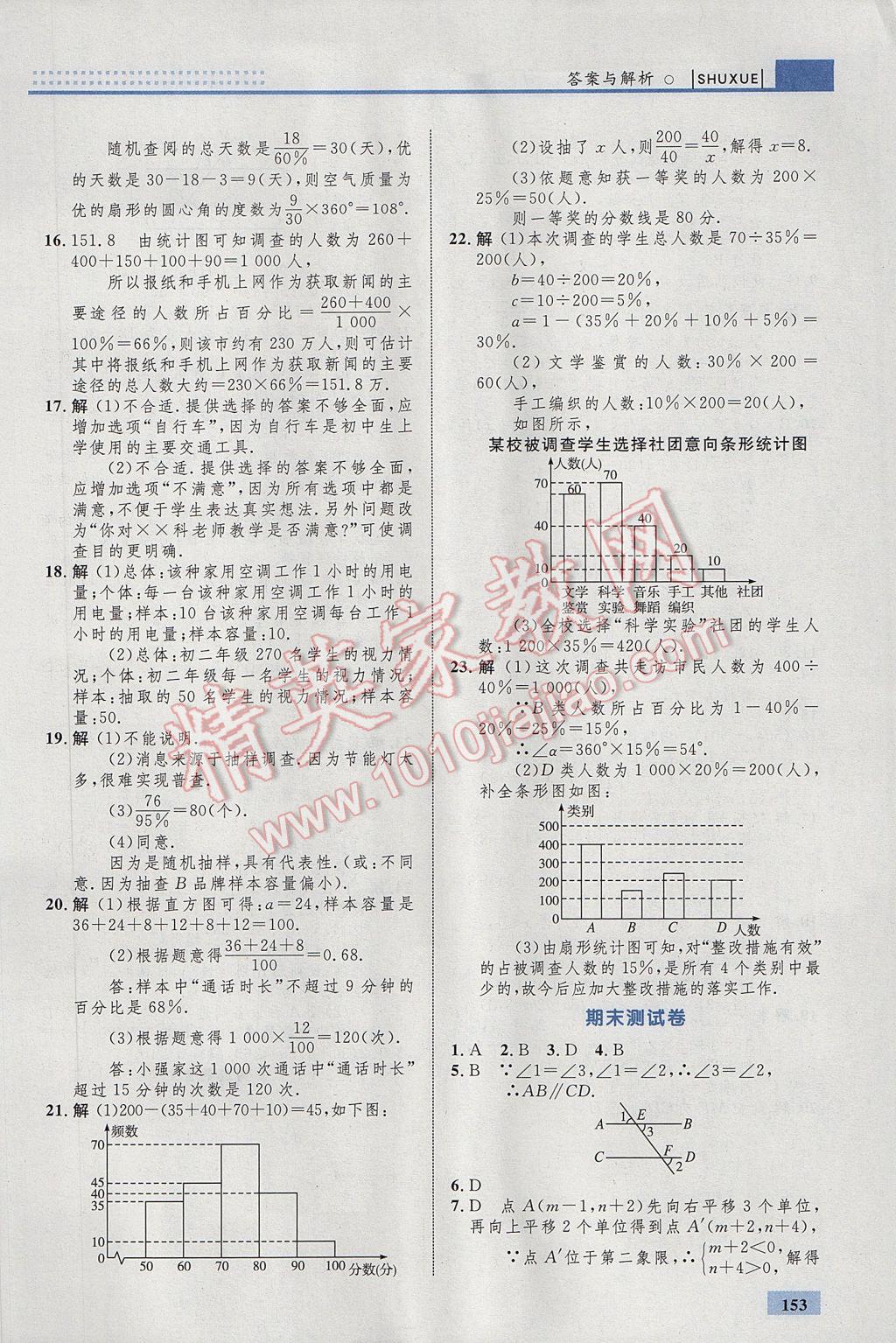 2017年初中同步学考优化设计七年级数学下册人教版 参考答案第47页