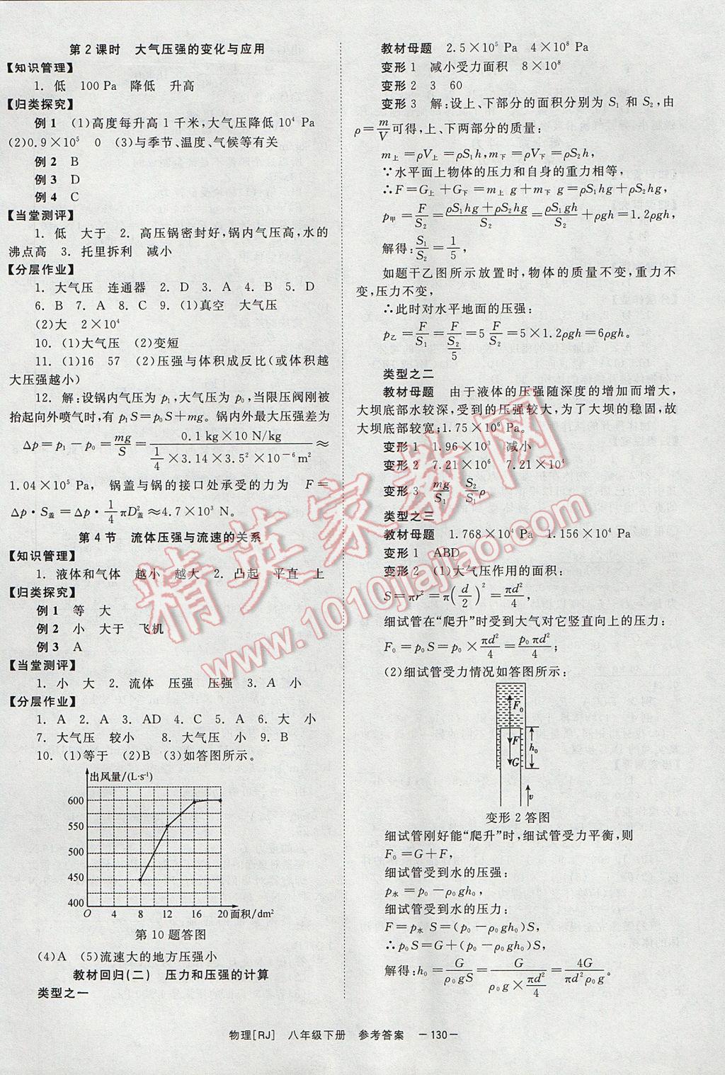 2017年全效學(xué)習(xí)八年級物理下冊人教版 參考答案第6頁