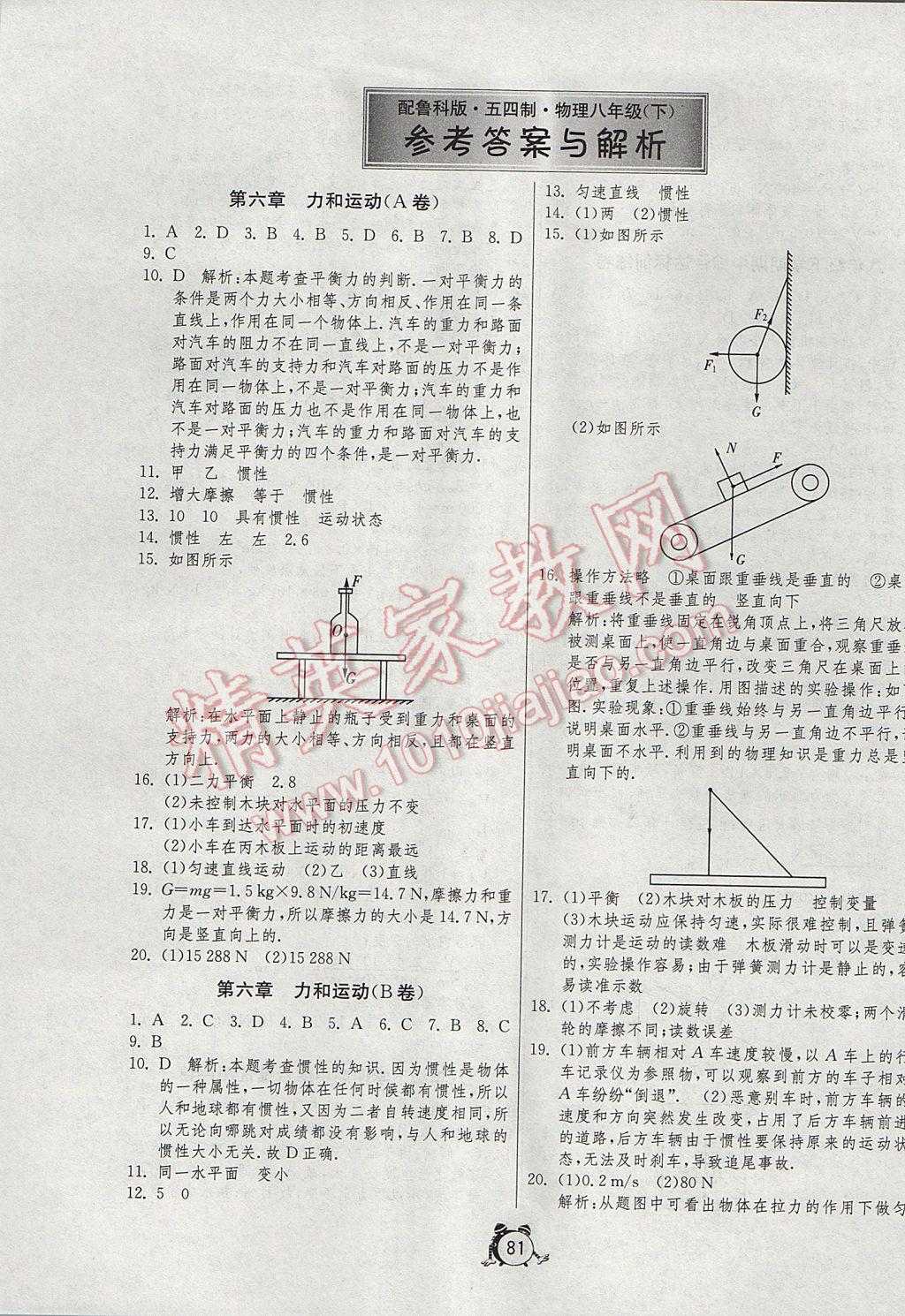 2017年初中單元測(cè)試卷八年級(jí)物理下冊(cè)魯科版五四制 參考答案第1頁