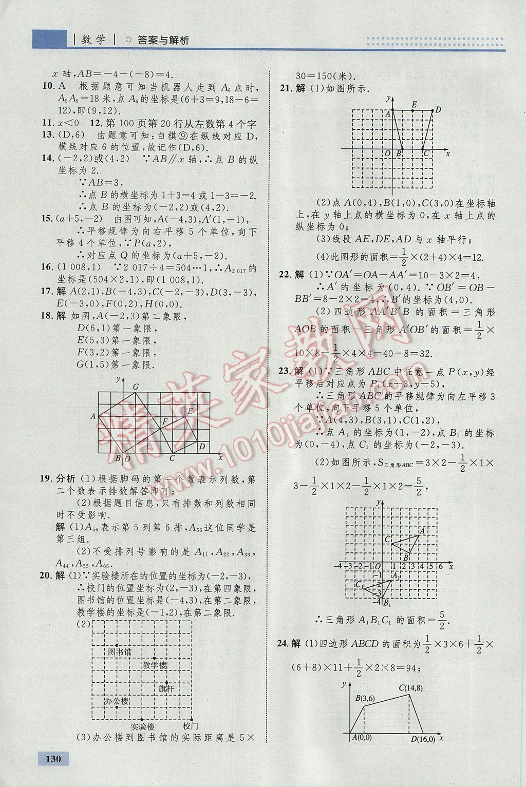 2017年初中同步學(xué)考優(yōu)化設(shè)計七年級數(shù)學(xué)下冊人教版 參考答案第24頁