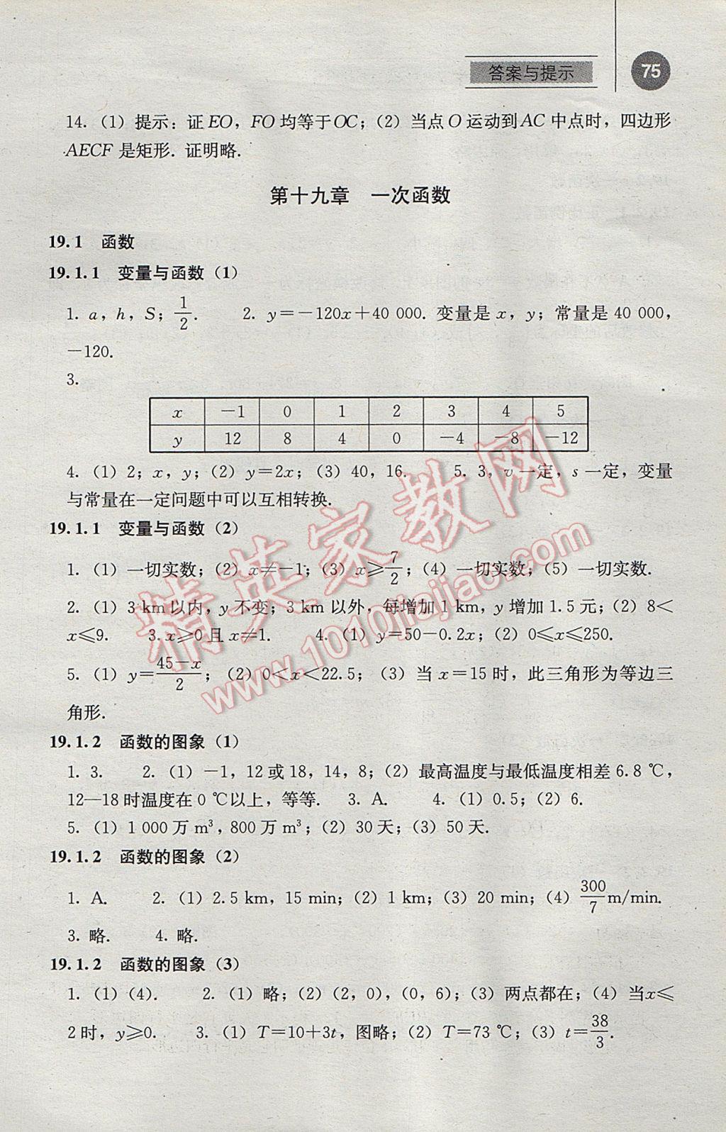 2017年補充習題八年級數學下冊人教版人民教育出版社 參考答案第6頁