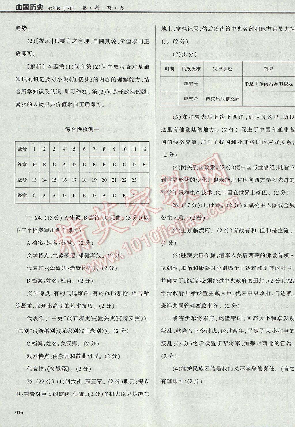 2017年学习质量监测七年级中国历史下册人教版 参考答案第16页