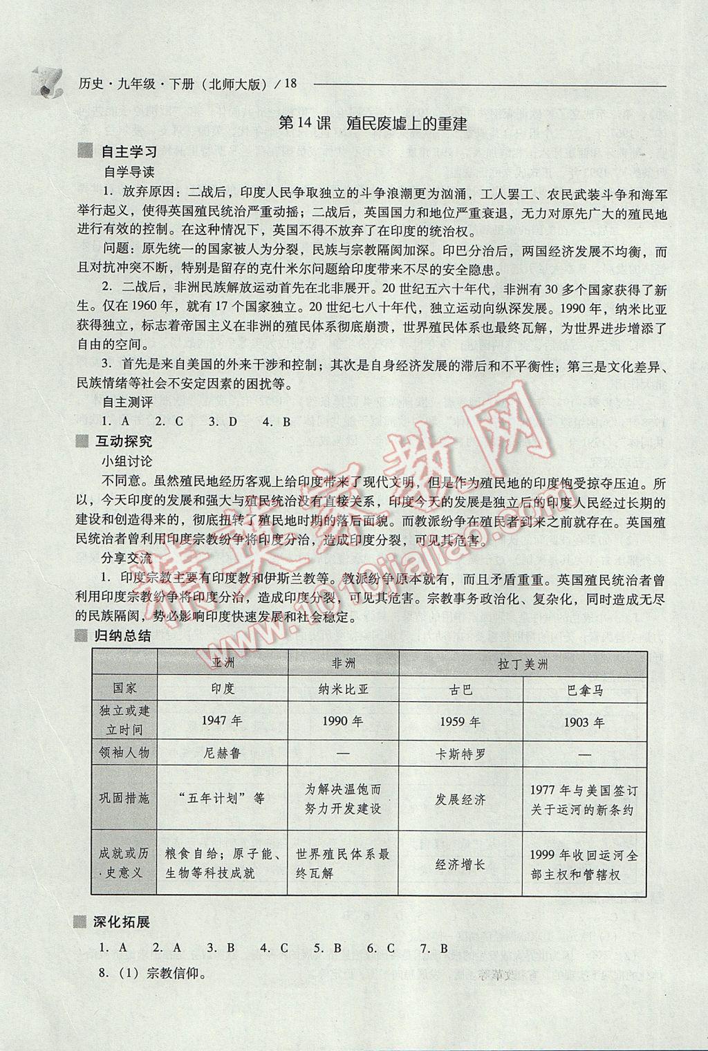 2017年新課程問題解決導(dǎo)學(xué)方案九年級(jí)歷史下冊(cè)北師大版 參考答案第18頁(yè)