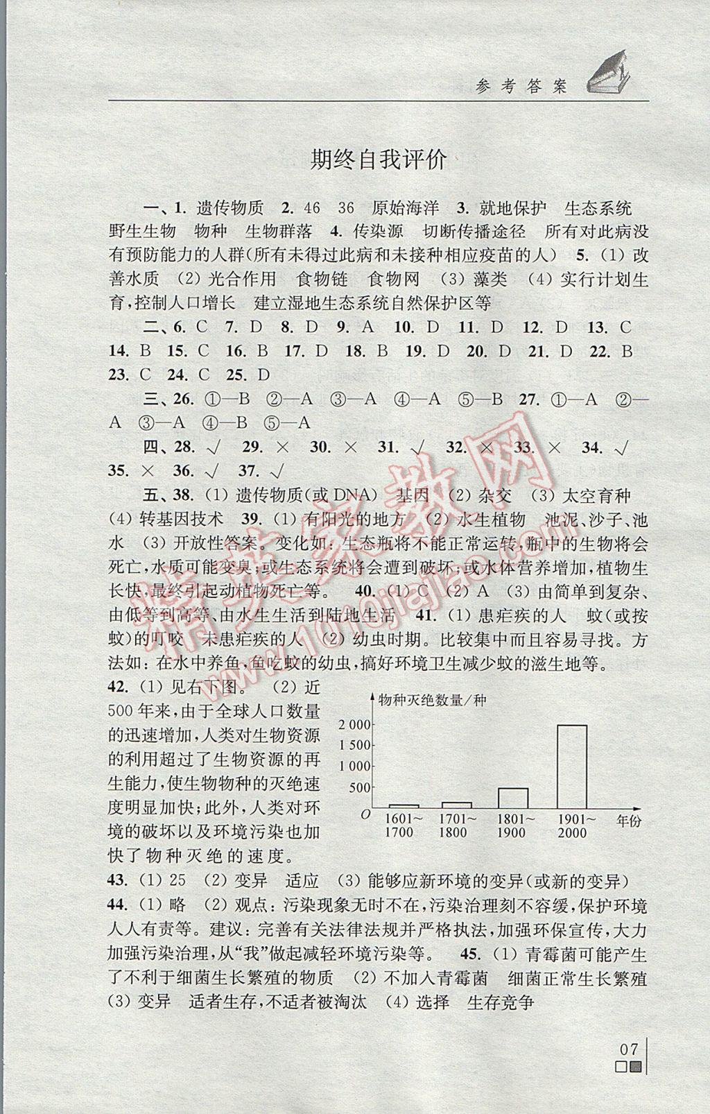 2017年生物學補充習題八年級下冊蘇科版江蘇鳳凰科學技術(shù)出版社 參考答案第7頁