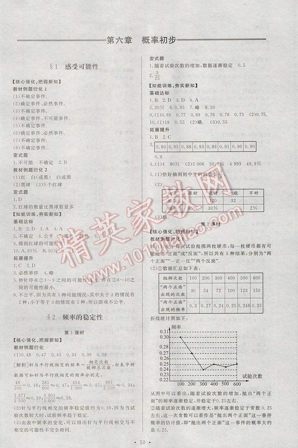 2017年新課程學(xué)習(xí)與檢測(cè)七年級(jí)數(shù)學(xué)下冊(cè)北師大版 參考答案第22頁